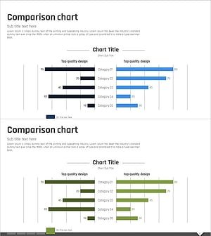 블루 그린 쌍가로막대 그래프 – 시장 경쟁 우위 분석