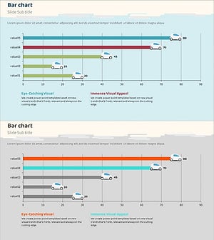 친환경 에코 가로형 막대그래프 - 시장 경쟁 분석