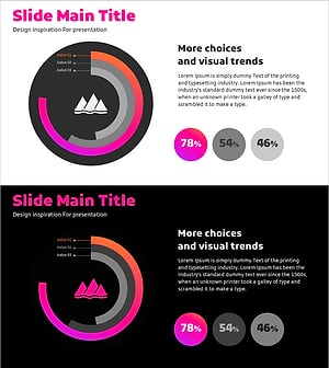 자연 휴양지 선호도 차트 – 시장 현황 분석