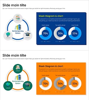 교육 데이터 분석차트 – 사업 소개에 최적 화려한 도넛형