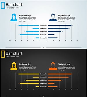 가로형 막대 그래프로 성별 분석 – 시장 및 고객 통찰