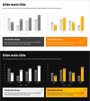 Visualize Market Analysis with Comparison Orange Bar Chart - Identify Competitive Edge