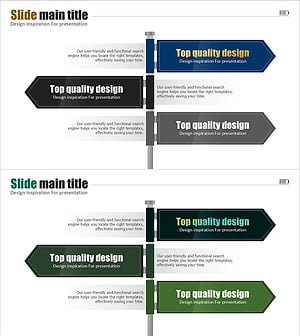 방향성 이정표 다이어그램 – 사업 추진 방향을 명확히 하는 전략 도구
