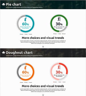 설문 조사 결과를 시각화한 도넛형 차트 – 사무직 통근 현황