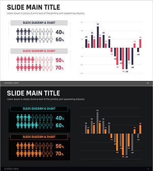 성별 분석 차트 – 시장 & 고객 분석에 적합
