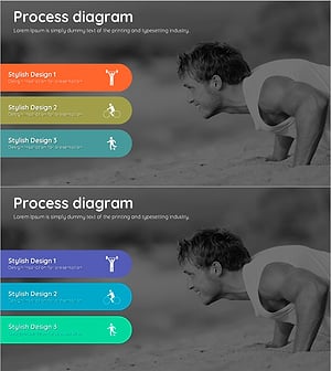 운동 프로그램 프로세스 슬라이드 – 효과적인 마케팅 전략