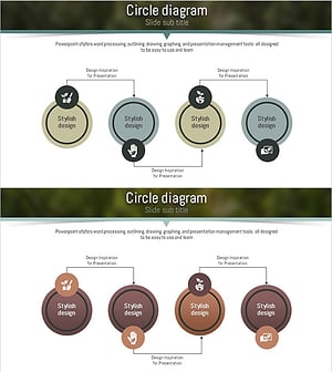 자연환경 기대효과 다이어그램 – 서비스 운영방안