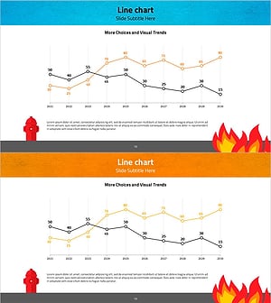 Visualizing Fire Occurrence Frequency with Line Chart