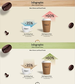 커피 용기에 따른 수요도 – 다방향 다이어그램 기반