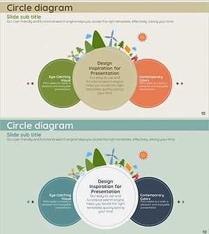 에너지 절약을 위한 사업목표 다이어그램