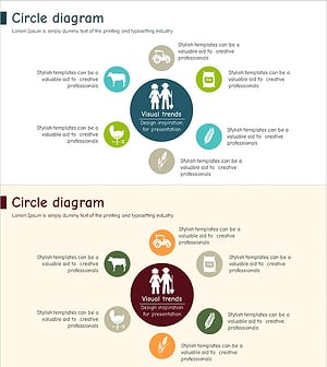 농장 서비스 구성도 다이어그램 – 비전과 전략