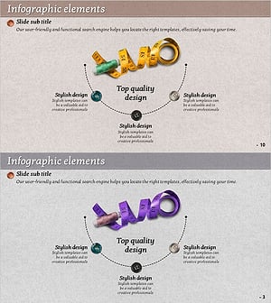 봉제 도구 다이어그램 – 사업 비전 및 전략