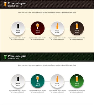 맥주 프로세스 다이어그램 – 효과적인 시각적 자료