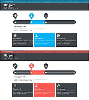 항해 여행 사업 업무프로세스 연결 다이어그램