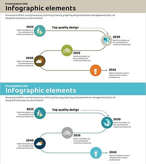 탄소중립 회사 연혁을 위한 시계열 다이어그램