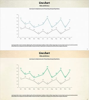 역동적인 라인 그래프 – 시장 및 경쟁사 분석