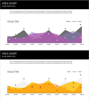 Layered Area Charts – Visualizing Data Trends