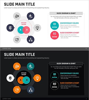 중첩 확산 비즈니스 전략 다이어그램