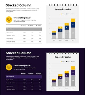 사업 동향을 효과적으로 시각화한 슬라이드