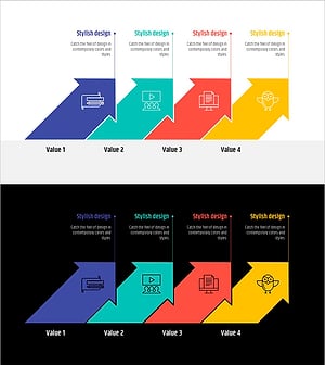 학습 향상 과정 다이어그램 – 성공으로 가는 여정