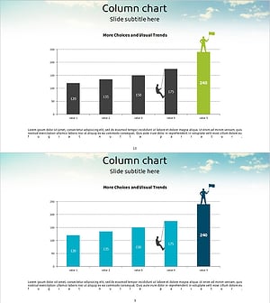 산악 클라이밍 목표 시장전략 세로막대 차트