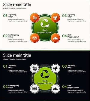 친환경 에너지 다이어그램 – 지속 가능한 발전