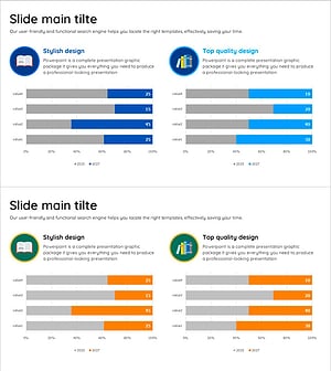 독서량의 변화 세분화 그래프 – 시장 동향 인사이트