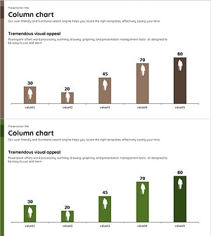 노령 인구 비율을 시각화한 막대 그래프