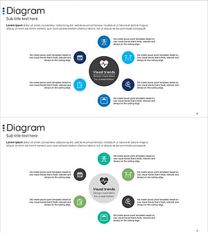 스마트 헬스 확산 다이어그램 – 사업 비전 강조