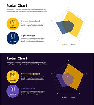 과학주제 능력치 분석 레이더차트 – 경쟁력을 시각화하다