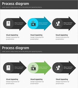 여행사 업무프로세스 다이어그램 - 운영 전략