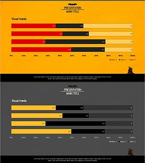 레드 옐로우 세분화 차트 – 비주얼 트렌드 개요