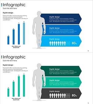 인체 정보 인포그래픽 차트 – 고객 분석 및 시장 개요