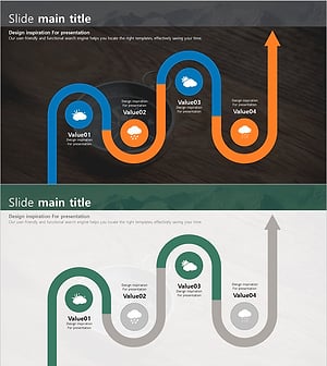 날씨 흐름 방향 다이어그램 – 사업 추진 전략 표현