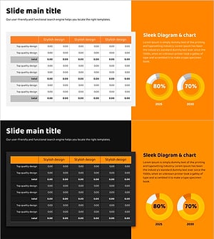 오렌지 옐로우 차트 분석 – 다이어그램 및 그래프 활용