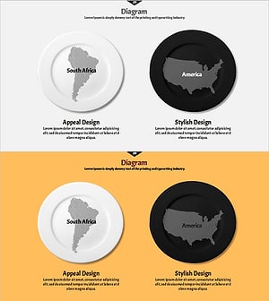 Analysis of the Region on the Plate – Marketing Plans and Strategies