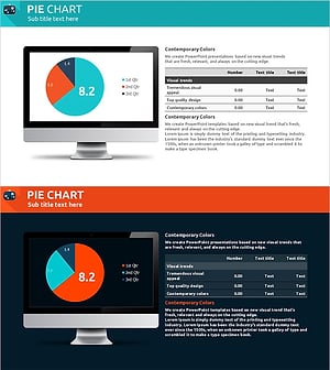 Travel Marketing Planning Chart – Market Share Analysis