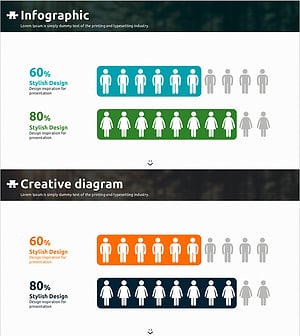 블루 오렌지 남여 분석 차트 – 시장 및 고객 이해