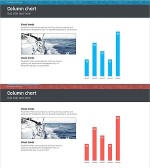 Sailing Travel Business Market Status Vertical Bar Chart