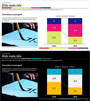 향후 발전을 위한 서예 발전 그래프 – 수익 전망과 기대효과