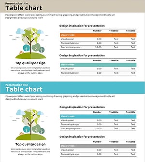 탄소중립 예상투자수익율 테이블 – 혁신 기술 관리