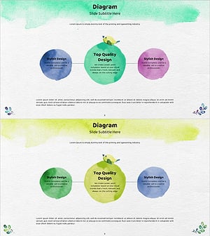 수채화 사업전략 다이어그램 - 사업 목표를 명확히