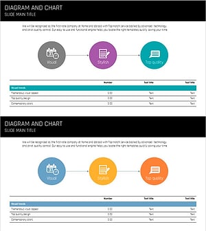 일정 및 검토 계획표 정리 – 효율적인 사업 추진을 위한 다이어그램