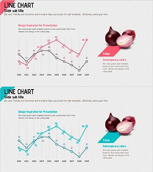 선 그래프를 통한 야채 시장 현황 분석