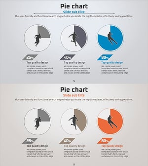 선수 역량 차트로 표준화된 고객 분석 – 경쟁력 강화