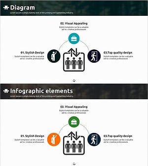 출퇴근 다이어그램 – 커뮤니케이션 향상