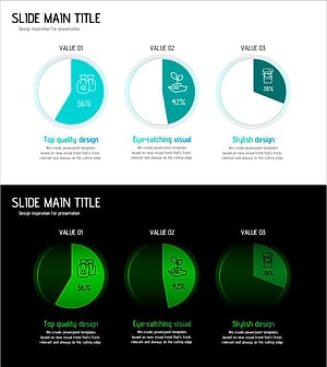 Visualizing Environmental Protection Practice Survey with Pie Chart – A Sustainable Future