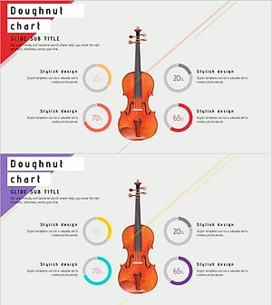 바이올린 도넛차트 – 효과적인 데이터 시각화