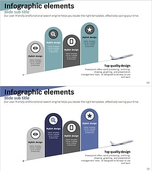여행 어플 사업 전략 다이어그램 비행기