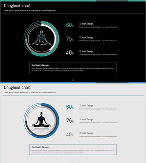 요가의 장점 도넛 차트 – 건강을 향한 길